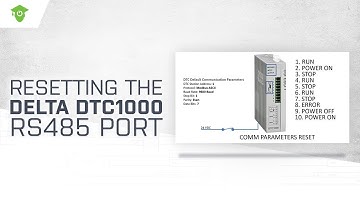 Resetting the DELTA DTC1000 RS485 Port