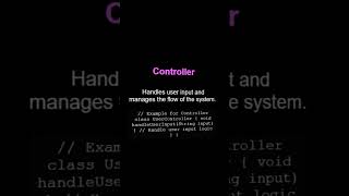 Mastering Software Design: 9 Essential GRASP Principles Explained in 60 Seconds! #GRASPPatterns