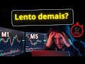 Melhor Exchange para Scalping 2026: Execução Ultra Rápida + Rebate
