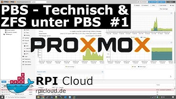 #1 PBS - Technik, ZFS, Sync Job, Inkrementell, Duplizierung #Proxmox #Backup