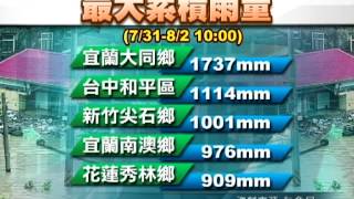 20120802 公視中晝新聞 1pm蘇拉颱風動向 氣象