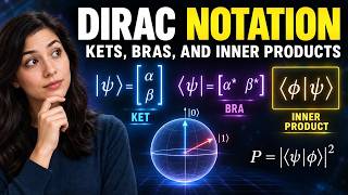 04 - Understanding Dirac Notation: Kets, Bras, and Inner Products