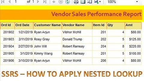 SSRS - Nested Lookup Functions to match up two things