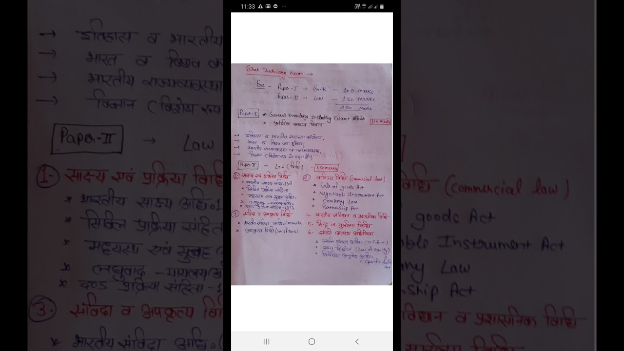 Bihar judiciary syllabus