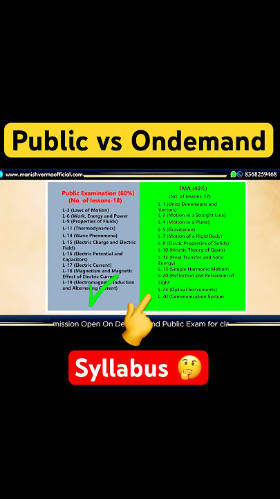 NIOS Public vs On-Demand Syllabus Difference 😱 #nios