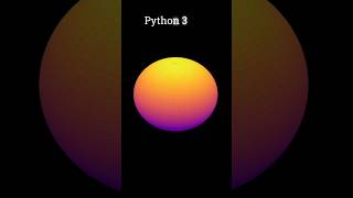 Python 3D Design | Matplotlib, Numpy and animation