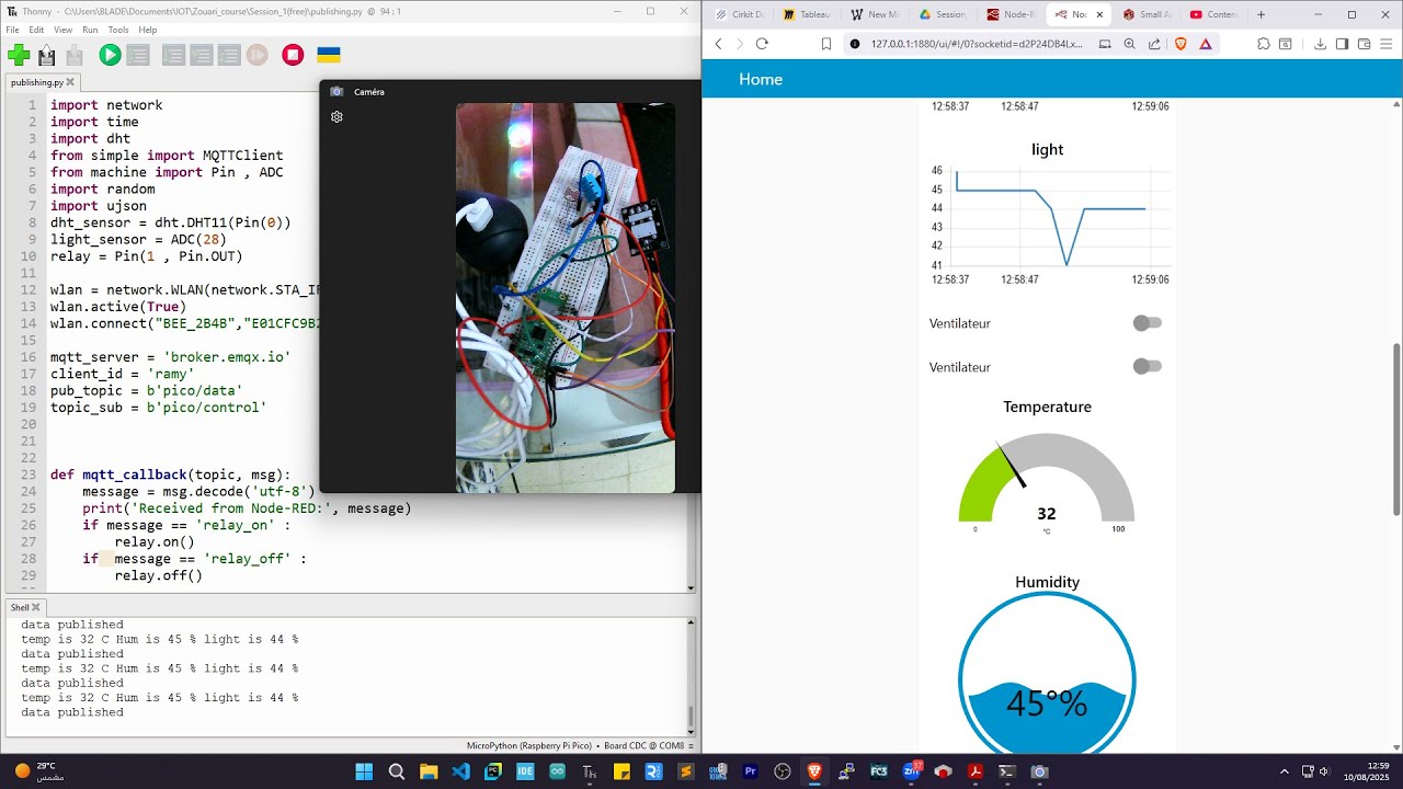 Node-RED Dashboard with MQTT & Raspberry Pi Pico W (MicroPython programming)