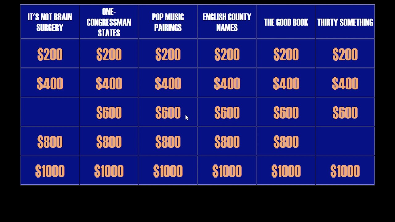 Scuffed Discord Jeopardy!