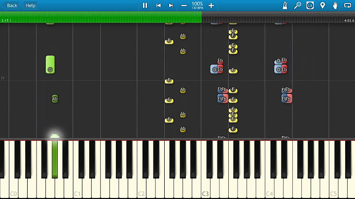 Don't Phunk With My Heart Piano version - Piano performance video thumbnail
