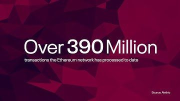 Alethio - Ethereum year in review