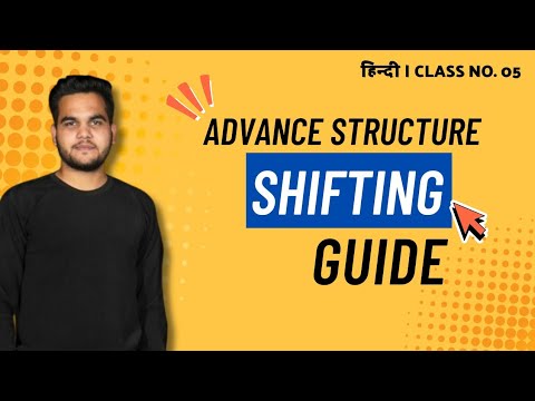 Structure Shift in SMC | BOS, CHoCH & Inducement | Class 5 in Hindi ...