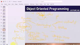 Lecture:56|• Polymorphism |Function Overloading| Compile time Polymorphism| OOPs