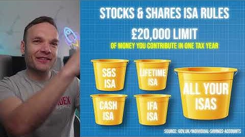 Stocks & Shares ISA Guide for Beginners - (Updated for 2025)