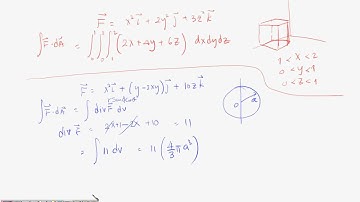 2553 MathII lecture 8 Chapter 20.2 Divergence Theorem part 2-3.avi