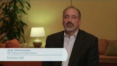 IM Partner Cloud Clip: Cisco HCS