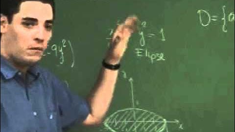 Funciones de Varias Variables. Parte 2