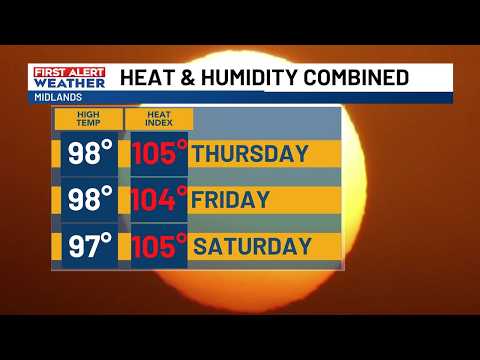 FIRST ALERT: Heat continues ahead of returning rain chances this weekend