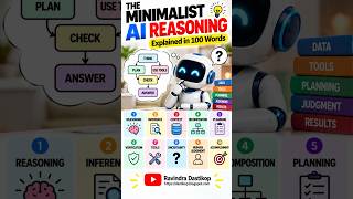 🔥 Can AI Really Think? 🤯🧠 | AI Reasoning Explained in 100 Words #Shorts
