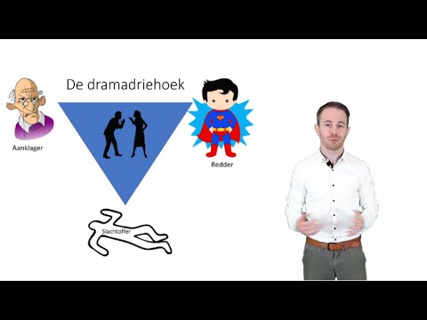 Video: Karpman's Artikel Over De Karpman-driehoek