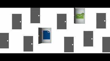 What can Enterprise Content Management (ECM) do for you? - Perceptive Software