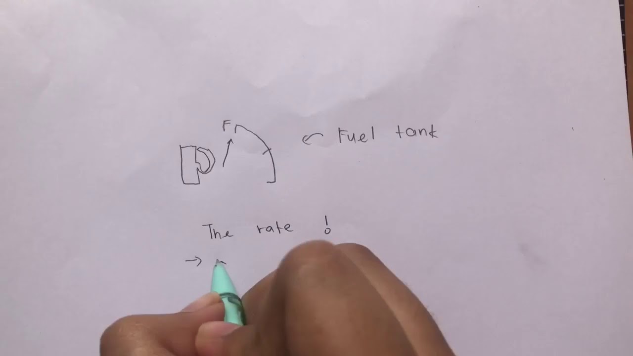 Maths Engineering II Application Of Differentiation YouTube Maths engineering ii application of differentiation youtube