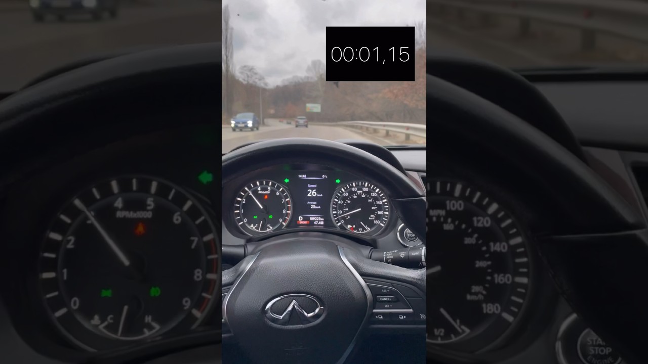0-100 km/h - Infiniti Q50 (405 hp) 