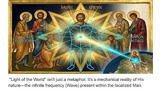 The Duality Of Light Fully Wave + Particle The God Man