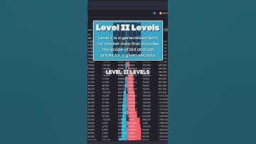How I watch Level II data (Order book)