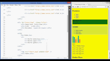 How to Select Elements Using CSS