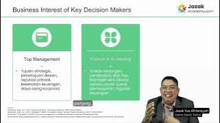 Teaser Key Account (B2B Selling) Management and Development
