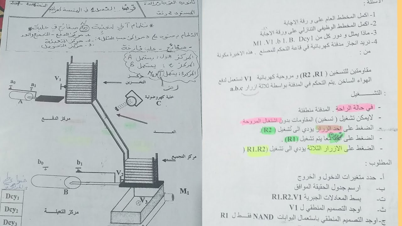 فرض 1للمراجعة  للسنة الثانية تقني رياضي للهندسة الكهربائية