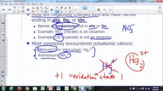 Compounds 4 - Common Polyatomic Ions - 5m:05s