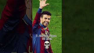 Top 10 Barcelona Legends of All Time (Goals Stats Included!)#SoccerEdit #ViralFootball #FYP #Goals