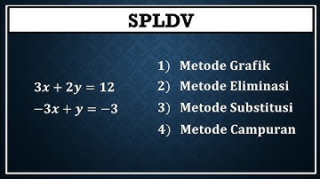 SPLDV Metode Grafik, Eliminasi, Substitusi dan Campuran + Latihan Soal