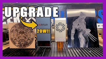 Boost Your Laser Power to 20W: The Ortur 20W LU3-20A