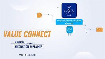 Value Connect: The WhatsApp Salesforce Integration | Explainer Video