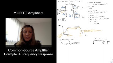 Example: CS Amplifier - 3. Frequency Response