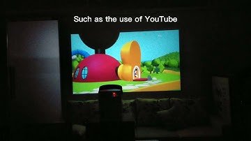 How to Use WEJOY Y2 Smart Interactive Projector