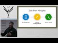 Zero Trust for EUC in the age of Ai Agents