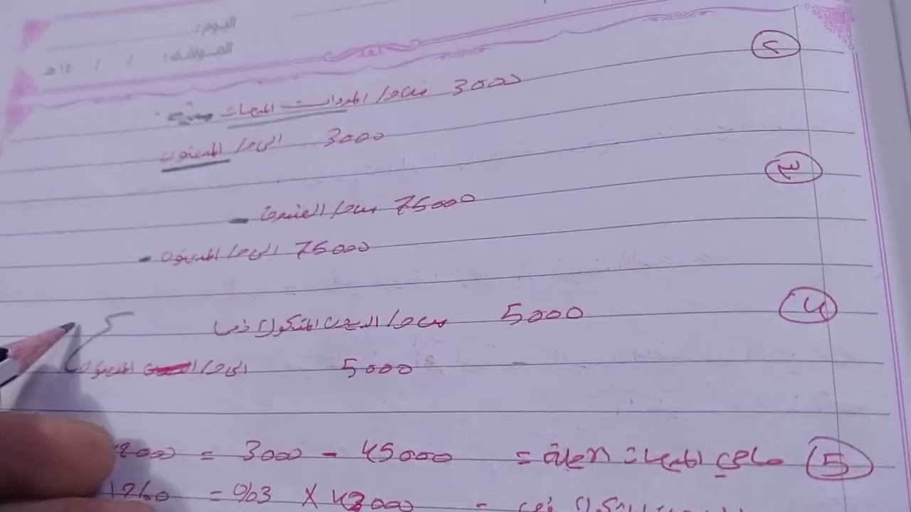 المحاضرة الثانيه من موضوع المدينون محاسبة متوسطه جامعه بغداد كليه الاداره والاقتصاد قسم المحاسبة
