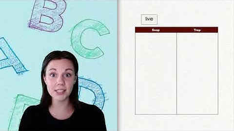 Skills Flex G2M1C2L7 [Grade 2, Module 1, Cycle 2, Lesson 7]