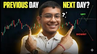 Focus on the "System"  📊 Systematic Trading: My First Live Execution (Data-Driven Decisions Only!)