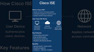 Cisco ISE