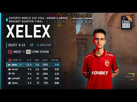 xelex POV against Lynn Vision on Dust2