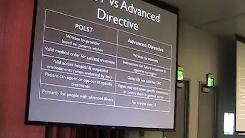 Improving End-of-Life Care: POLST and Advanced Directives