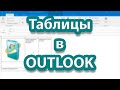 Секреты работы с таблицами в Outlook