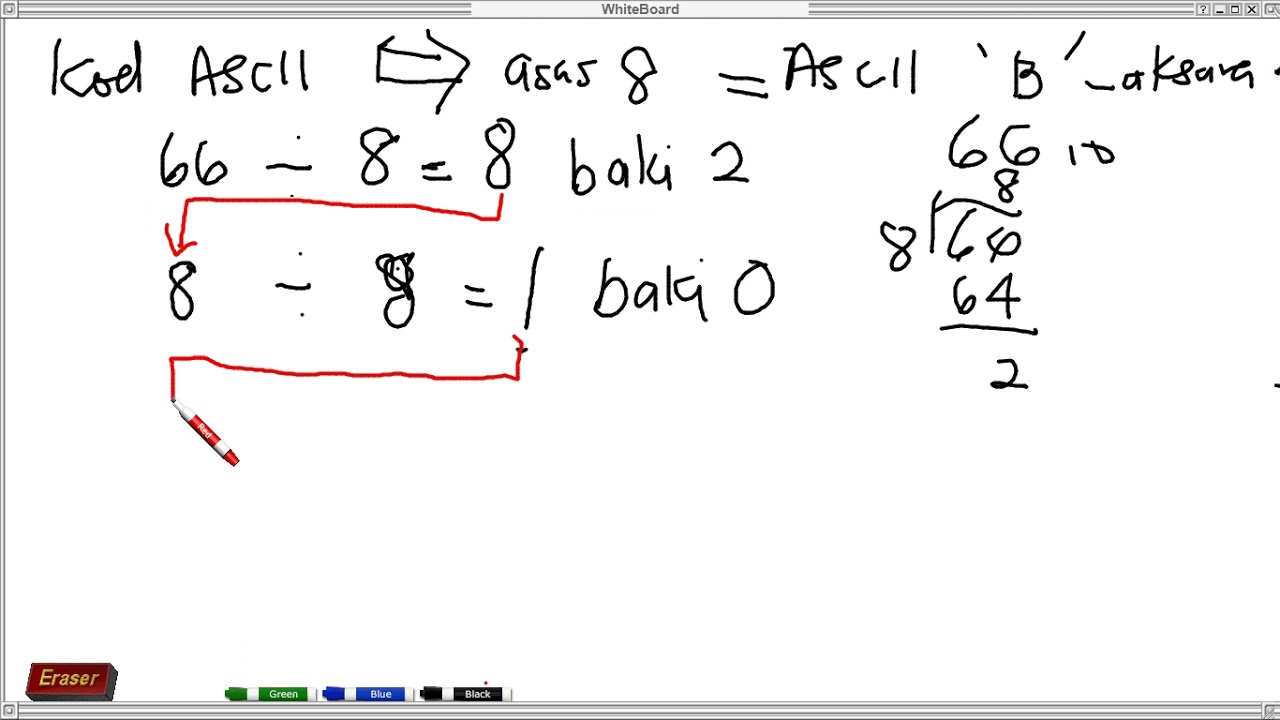ASK T2 1.1.3 Penukaran Pengekodan ASCII kepada nombor perlapanan berdasarkan aksara yang diberi.