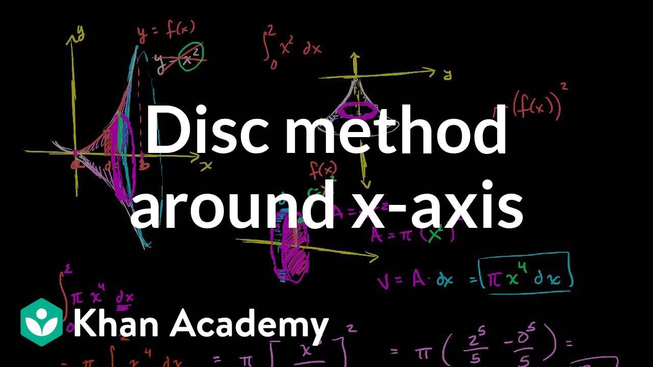 Generalizing disc method around x-axis | AP Calculus AB | Khan Academy