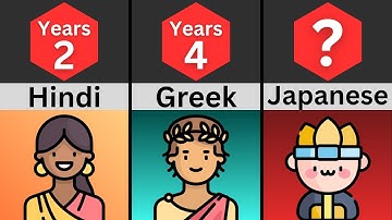 What Are The Hardest Languages To Learn?