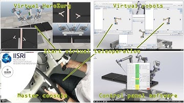 Virtual Robots for Robotic Assisted Surgical System (HeroSurg)